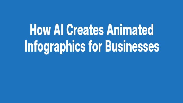 How AI Creates Animated Infographics for Businesses