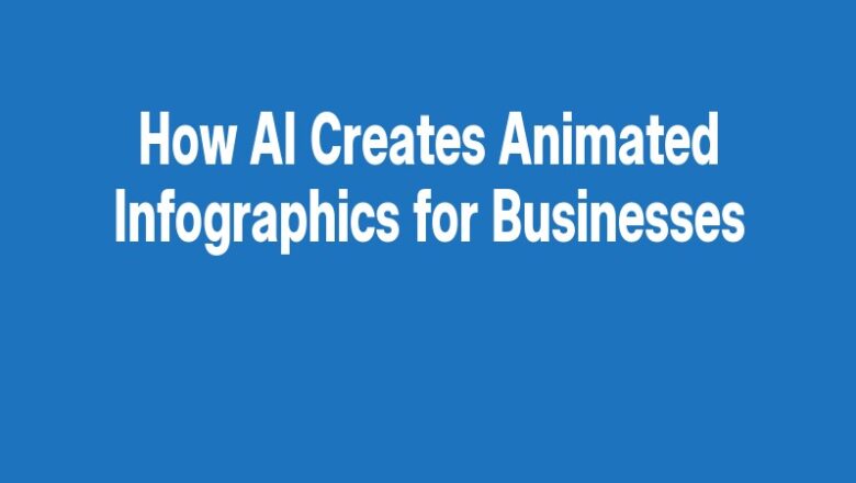 How AI Creates Animated Infographics for Businesses